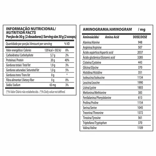 Proteína Whey 100% Pure IntegralMédica 900g imagen 2