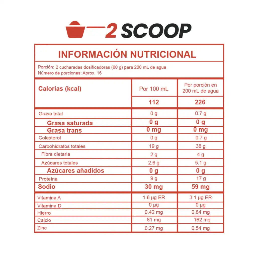 KING PROTEIN | 2LB imagen 2