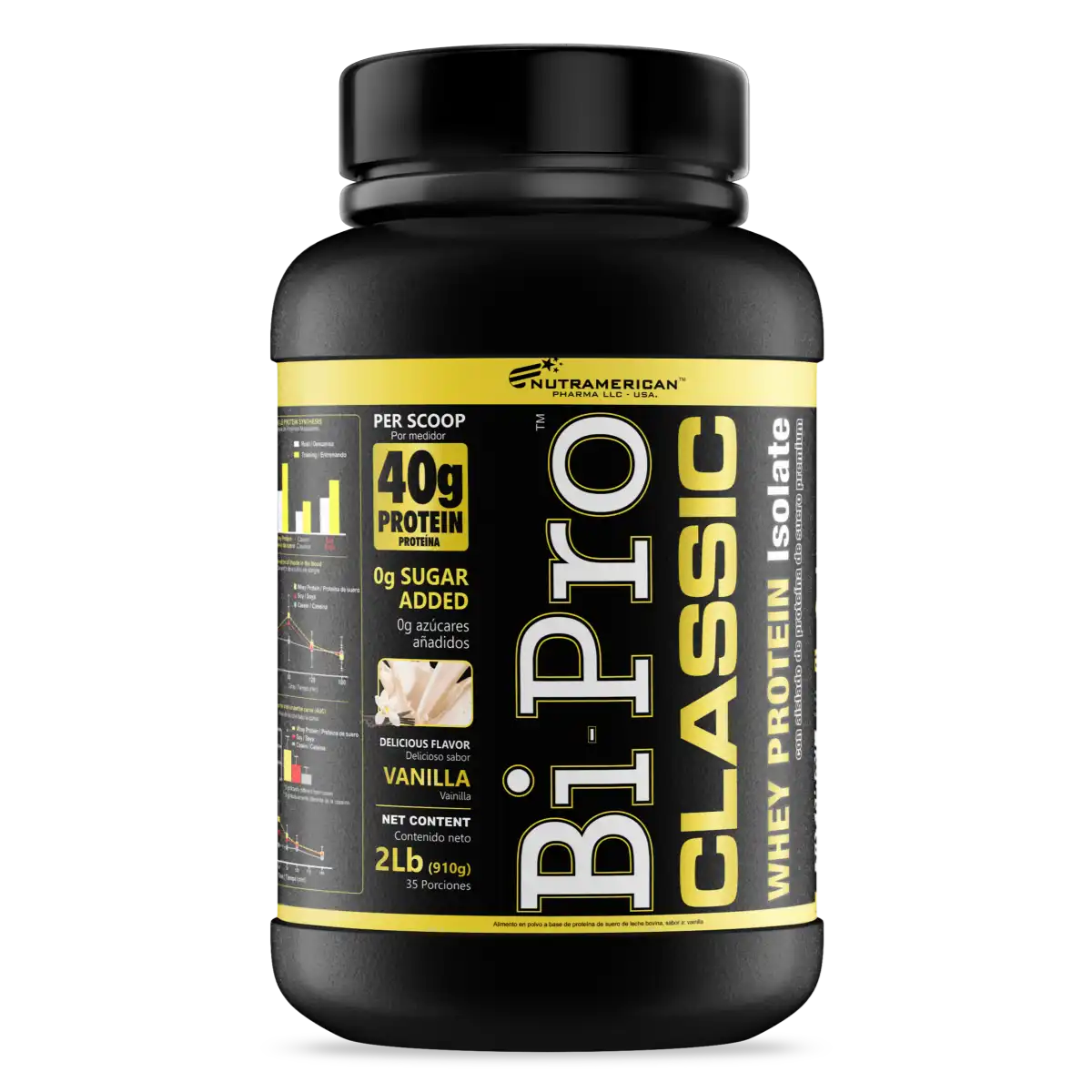 Proteína Bipro Classic 2LB – Nutramerican Pharma
